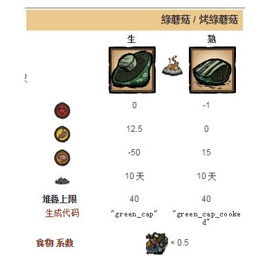 饥荒绿蘑菇的功效与作用是什么？