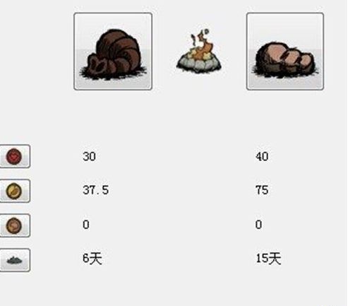 饥荒象鼻有什么用？