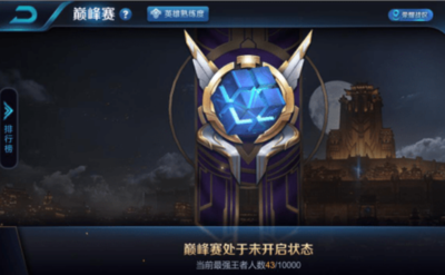 王者荣耀巅峰赛额外战力什么意思