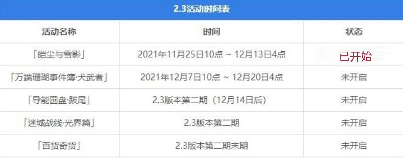 原神2.3活动时间表在哪看？