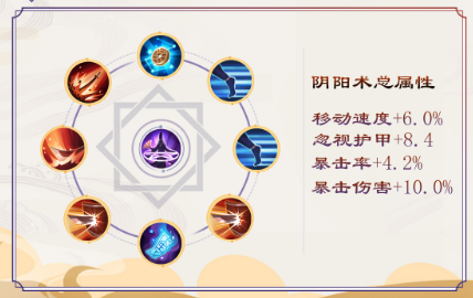小松丸阴阳术搭配
