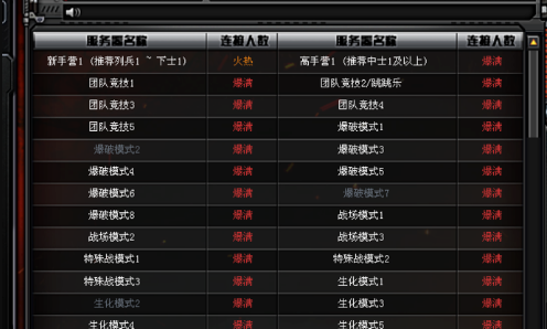 cf手游观战模式在哪看？