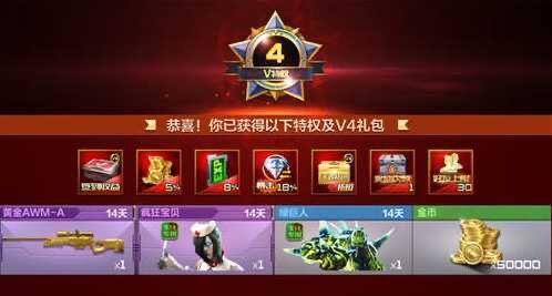 穿越火线v4要充多少钱？
