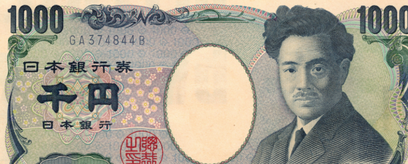 日元交易量占比
