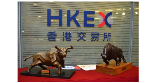 港股交易规则及费用