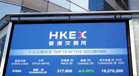 外盘期货开户哪个平台好