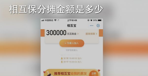 相互保分摊金额是多少