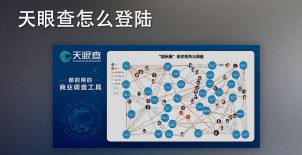 天眼查怎么登陆