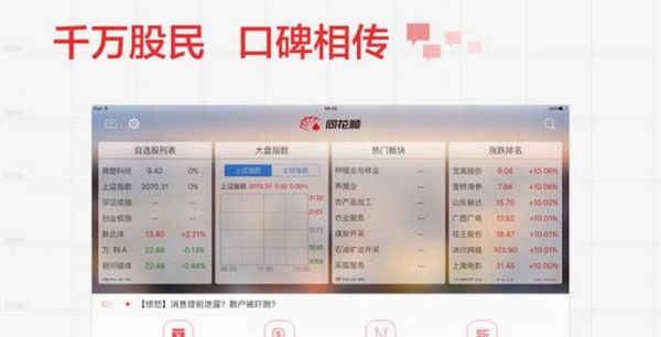 同花顺app怎么看k线图