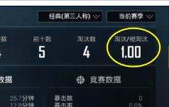 和平精英kda怎么看