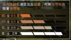 和平精英信号值机制