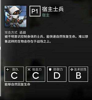 明日方舟怪物士兵详解