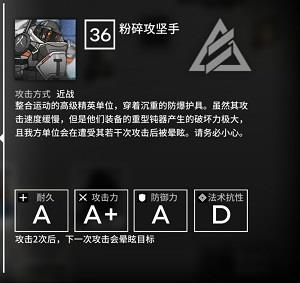 明日方舟怪物粉碎攻坚手详解