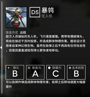 明日方舟怪物暴鸽详解