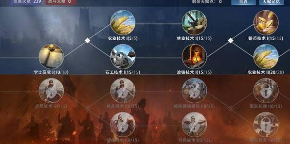 权力的游戏手游领主天赋在哪里