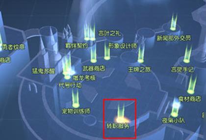 龙族幻想转职NPC位置在哪