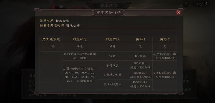 三国志战略版一个赛季多久