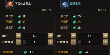 DNF手游拍卖行最低价是多少