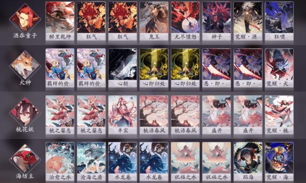阴阳师百闻牌酒吞卡组搭配