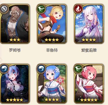 从零开始的异世界生活角色喜好物品一览