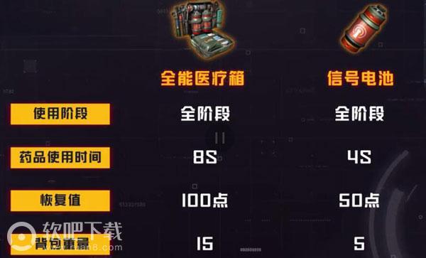 和平精英信号值是什么