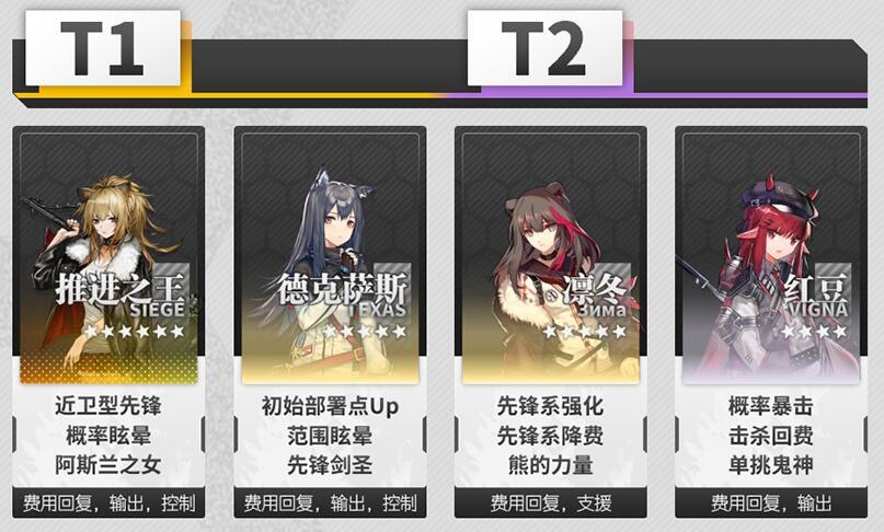 明日方舟公测先锋梯队