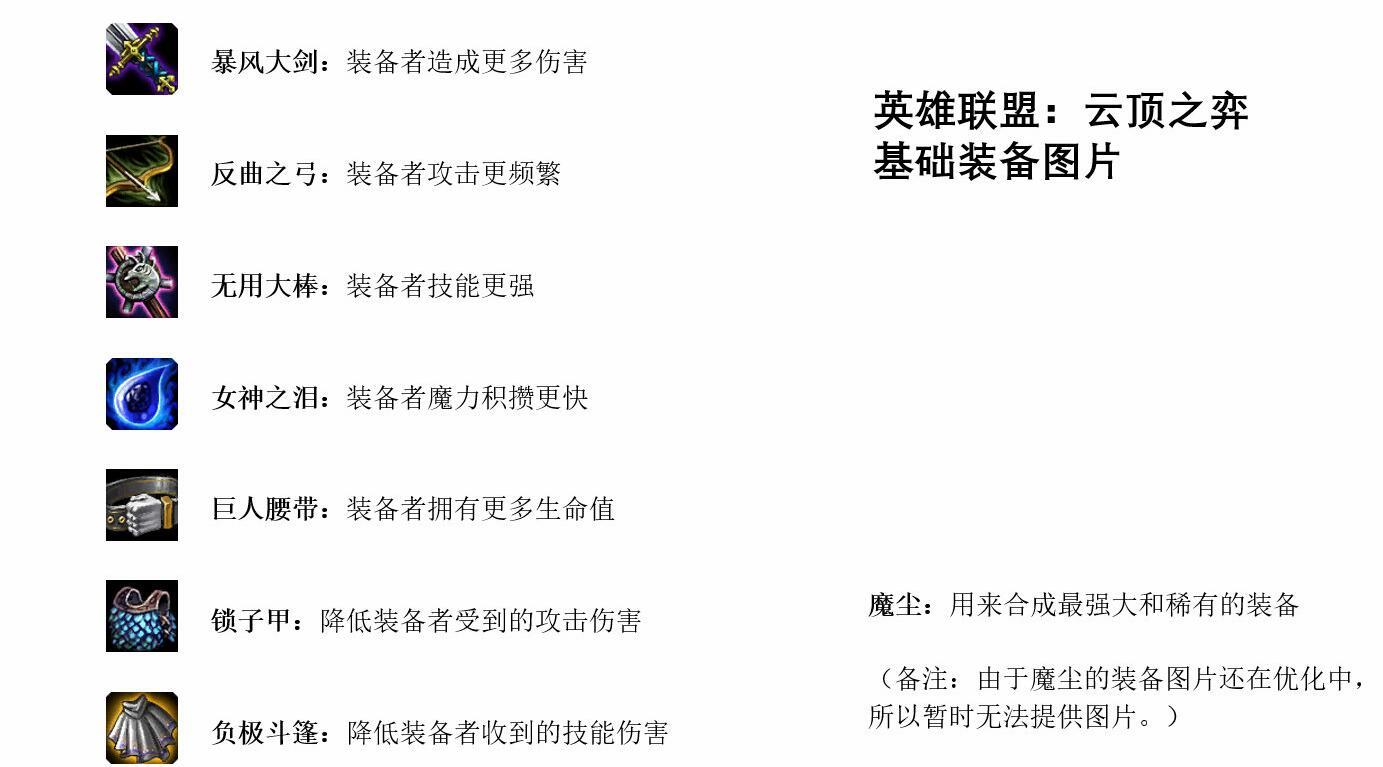 云顶之弈装备大全