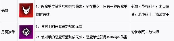 刀塔霸业恶魔流阵容搭配
