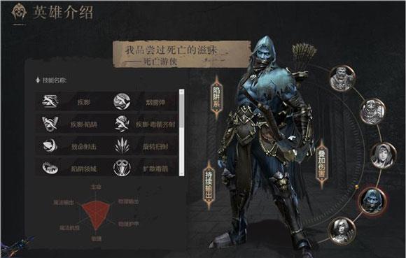 拉结尔弓箭手天赋装备怎么选