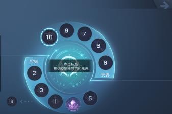 龙族幻想执行者圣核该如何选择