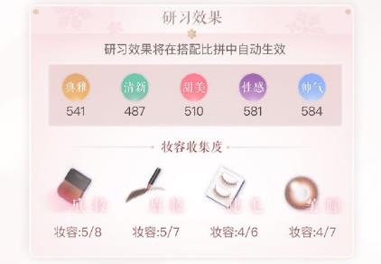 闪耀暖暖妆容有什么用