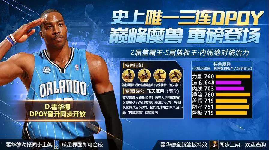 最强NBA巅峰霍华德属性